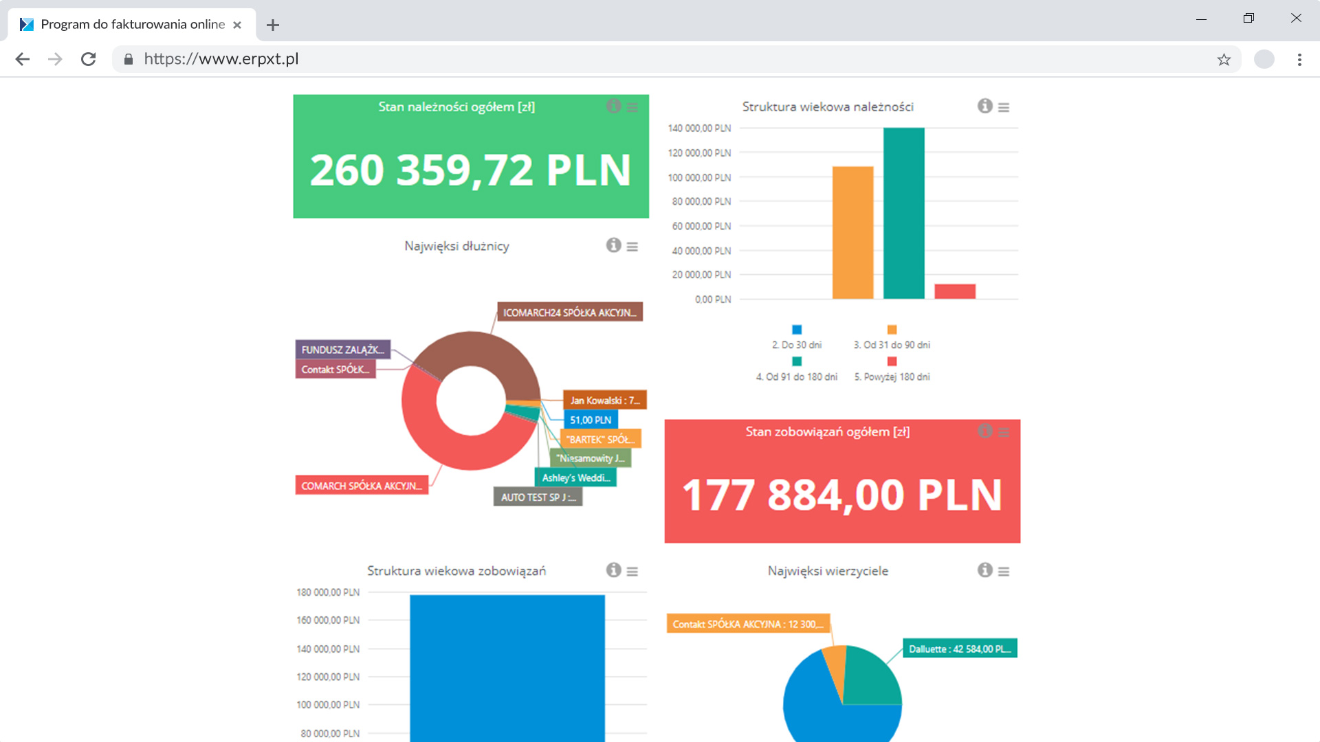 Program Comarch ERP XT BI
